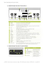 Предварительный просмотр 18 страницы TESVOLT TS HV70 Outdoor Installation And Operating Manual