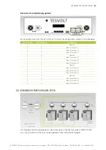 Предварительный просмотр 49 страницы TESVOLT TS HV70 Outdoor Installation And Operating Manual