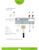 Предварительный просмотр 11 страницы TESVOLT TS Series Installation Instructions Manual