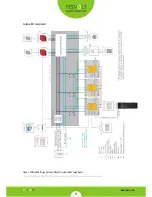 Предварительный просмотр 14 страницы TESVOLT TS Series Installation Instructions Manual