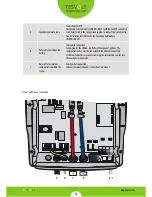 Предварительный просмотр 16 страницы TESVOLT TS Series Installation Instructions Manual