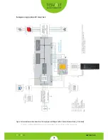 Предварительный просмотр 20 страницы TESVOLT TS Series Installation Instructions Manual