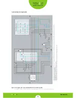 Предварительный просмотр 23 страницы TESVOLT TS Series Installation Instructions Manual