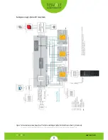 Предварительный просмотр 24 страницы TESVOLT TS Series Installation Instructions Manual