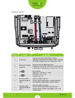 Предварительный просмотр 27 страницы TESVOLT TS Series Installation Instructions Manual