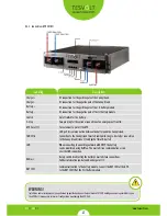 Предварительный просмотр 29 страницы TESVOLT TS Series Installation Instructions Manual