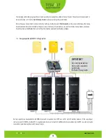 Предварительный просмотр 38 страницы TESVOLT TS Series Installation Instructions Manual