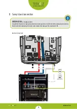 Preview for 17 page of TESVOLT TS25 Installation Manual