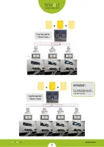 Preview for 23 page of TESVOLT TS25 Installation Manual