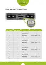 Preview for 24 page of TESVOLT TS25 Installation Manual