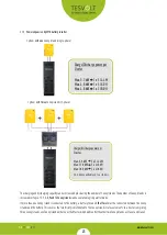 Preview for 25 page of TESVOLT TS25 Installation Manual