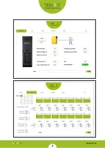 Preview for 28 page of TESVOLT TS25 Installation Manual