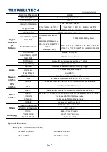 Preview for 11 page of Teswell 2CH IP 720P+4CH User Manual