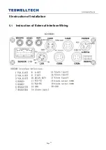 Preview for 12 page of Teswell 2CH IP 720P+4CH User Manual