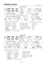 Preview for 13 page of Teswell 2CH IP 720P+4CH User Manual