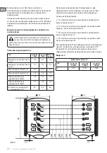 Preview for 26 page of TESY 10044 Appendix