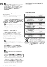 Preview for 6 page of TESY AC 96 HCIUV Usage And Storage Instructions