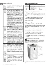 Preview for 10 page of TESY AC 96 HCIUV Usage And Storage Instructions