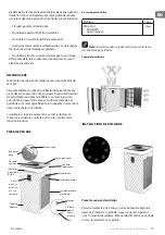 Preview for 15 page of TESY AC 96 HCIUV Usage And Storage Instructions