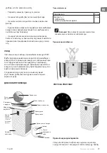 Preview for 21 page of TESY AC 96 HCIUV Usage And Storage Instructions