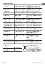 Preview for 39 page of TESY CH 2860 1T G Instructions For Use And Maintenance Manual