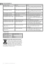 Preview for 8 page of TESY CH20060IX Instructions For Use And Maintenance Manual