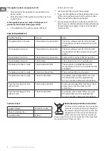 Preview for 8 page of TESY CH34201T60G Instructions For Use And Maintenance Manual