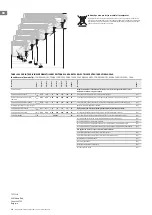 Preview for 18 page of TESY CN 04 050 EIS W Operation And Storage Manual