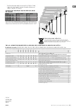 Предварительный просмотр 103 страницы TESY CN 04 050 EIS W Operation And Storage Manual