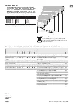 Preview for 115 page of TESY CN 04 050 EIS W Operation And Storage Manual