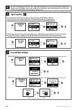 Preview for 7 page of TESY CN 052 200 EI CLOUD W F Quick Start Manual