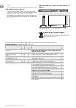 Preview for 28 page of TESY CN 052 200 EI CLOUD W F Quick Start Manual