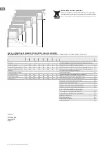 Preview for 4 page of TESY CN04 YYZ MIS F Operation And Storage Manual