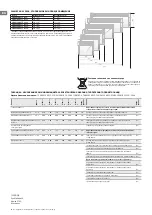 Preview for 8 page of TESY CN04 YYZ MIS F Operation And Storage Manual