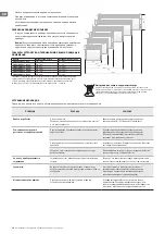 Preview for 16 page of TESY CN04 YYZ MIS F Operation And Storage Manual