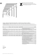 Preview for 54 page of TESY CN04 YYZ MIS F Operation And Storage Manual