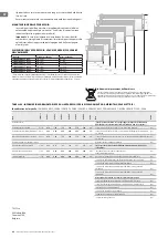 Preview for 62 page of TESY CN04 YYZ MIS F Operation And Storage Manual