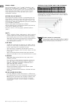 Preview for 20 page of TESY CN06 060 EA W Operation And Storage Manual