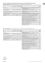 Preview for 21 page of TESY CN06 060 EA W Operation And Storage Manual