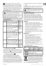 Preview for 19 page of TESY CN205EASLFRWB Usage And Storage Instructions