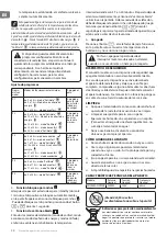 Preview for 38 page of TESY CN205EASLFRWB Usage And Storage Instructions