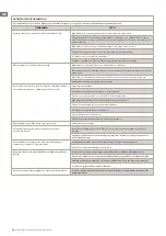 Preview for 56 page of TESY ESP32-SOLO-1 Quick Start Manual