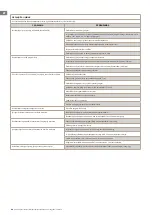 Preview for 68 page of TESY ESP32-SOLO-1 Quick Start Manual