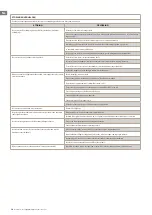 Preview for 74 page of TESY ESP32-SOLO-1 Quick Start Manual