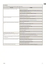 Preview for 77 page of TESY ESP32-SOLO-1 Quick Start Manual