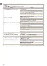 Preview for 80 page of TESY ESP32-SOLO-1 Quick Start Manual