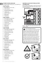 Предварительный просмотр 4 страницы TESY FS4001M50 WH Instructions For Use And Maintenance Manual