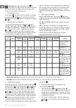 Предварительный просмотр 86 страницы TESY HL-243VB W Usage And Storage Instructions