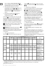 Предварительный просмотр 92 страницы TESY HL-243VB W Usage And Storage Instructions