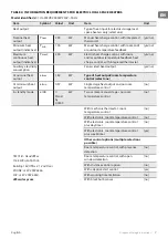 Preview for 7 page of TESY HL-245VB User Manual